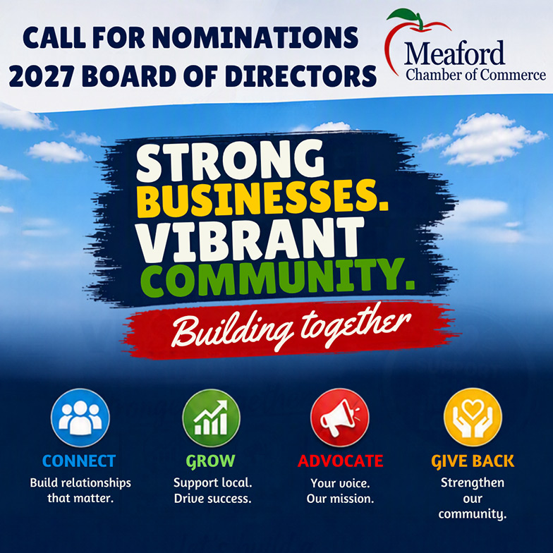 2027 board nominations